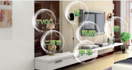 网传那么多除甲醛的方法，究竟哪种效果好?