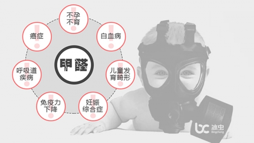 甲醛，你真的了解了吗？