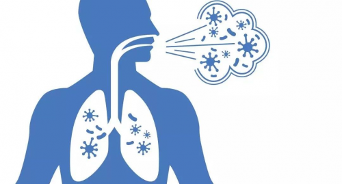 涨知识 | 空气净化器如何选择？科学原理一说你就懂！