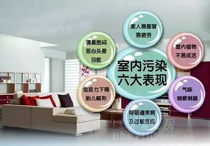 新风系统与空气净化器的区别