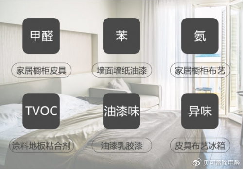 活性炭的用法用量