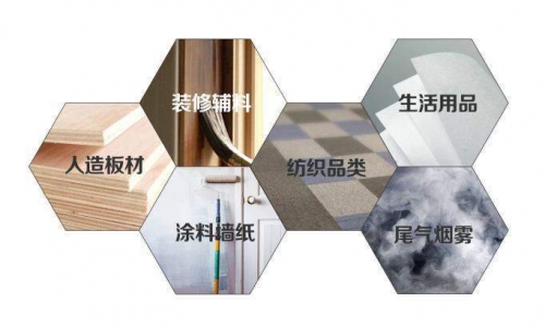 重新认识“甲醛”对家人的危害