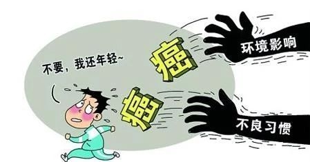 对室内空气污染情况分析详细如下