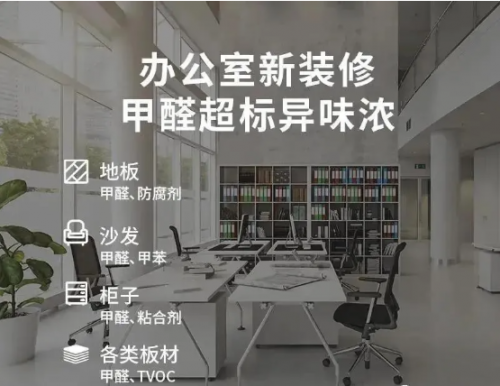 如何防治写字楼的室内空气污染？