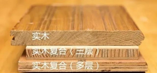 秋冬季室内甲醛释放的特性