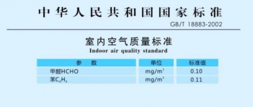 甲醛多少算超标?