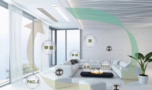 国内室内环境空气污染的现状，你真的了解吗？