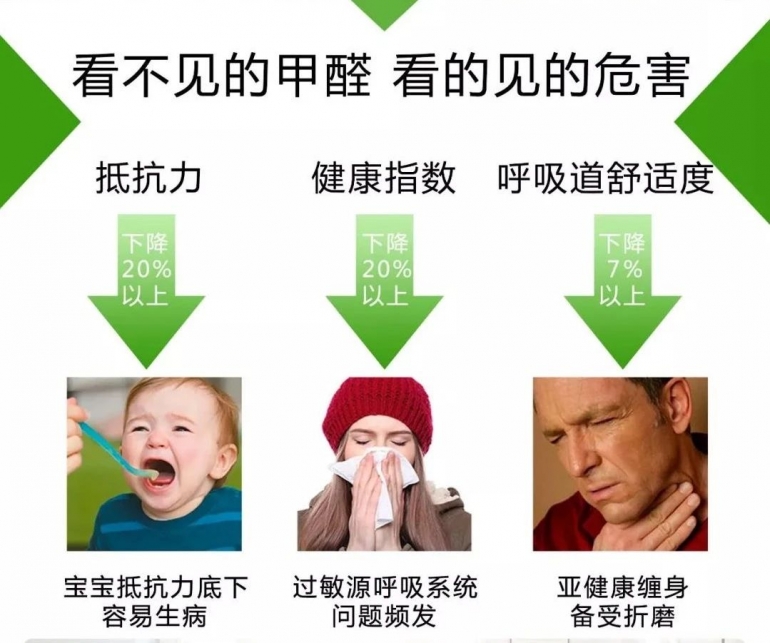 装完新房闻到味道，主要都有哪几种？