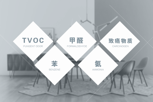 室内空气污染治理的误区，您都中招了吗？