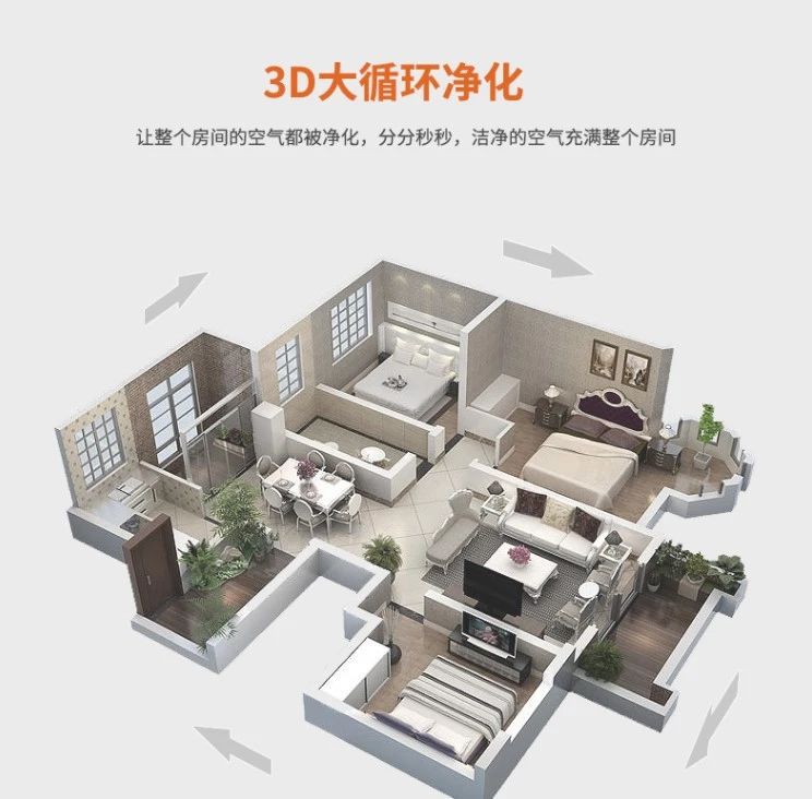 空气净化甲醛