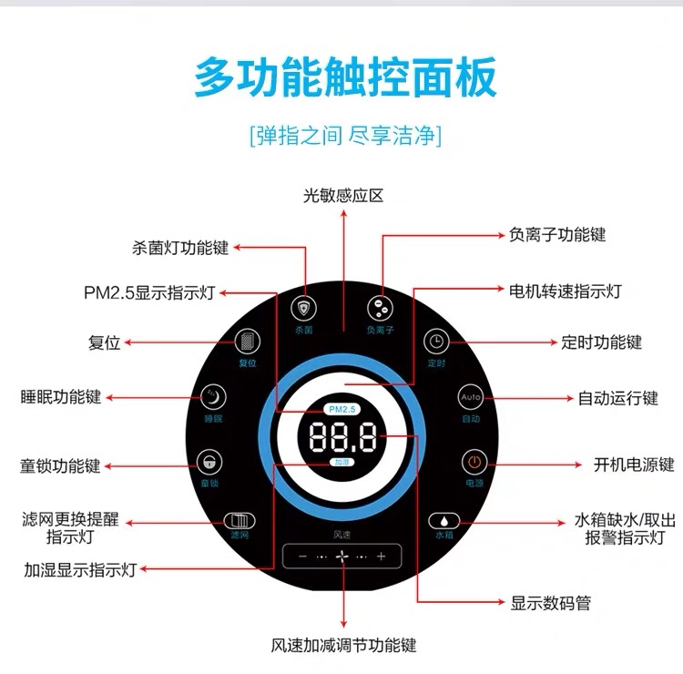 贝可蕾空气净化器租赁.jpg