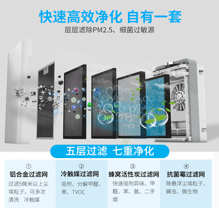 贝可蕾空气净化器租赁.jpg