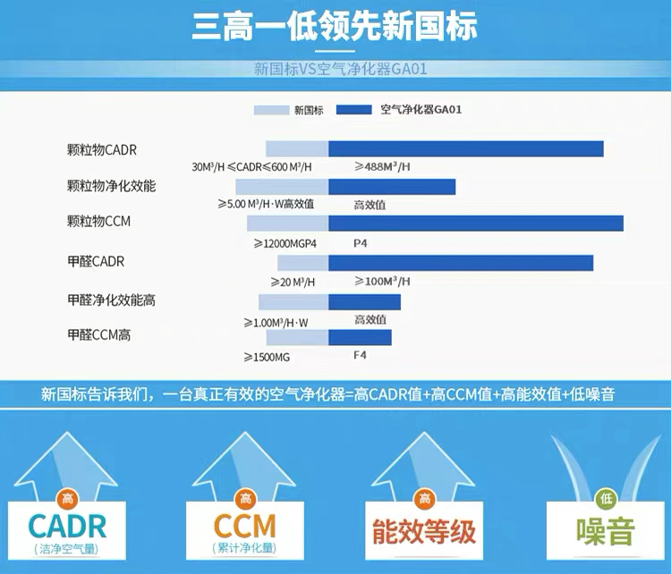 贝可蕾空气净化器租赁.jpg