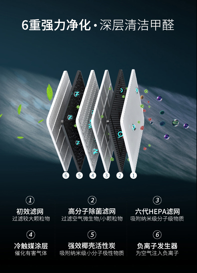 贝可蕾空气净化器租赁.jpg