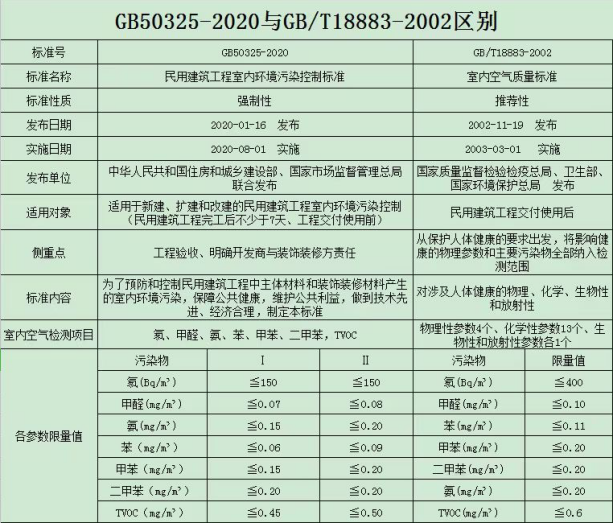1659603261325811.png 微信图片_20220804165317.png